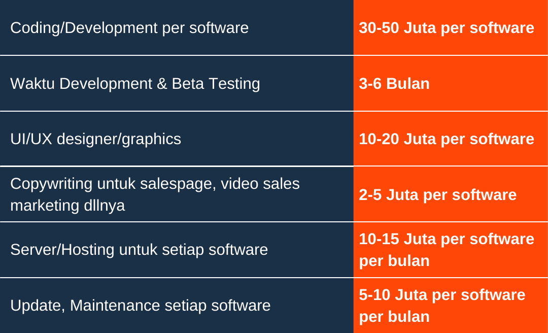 codingdevelopment-per-software_optimized.png